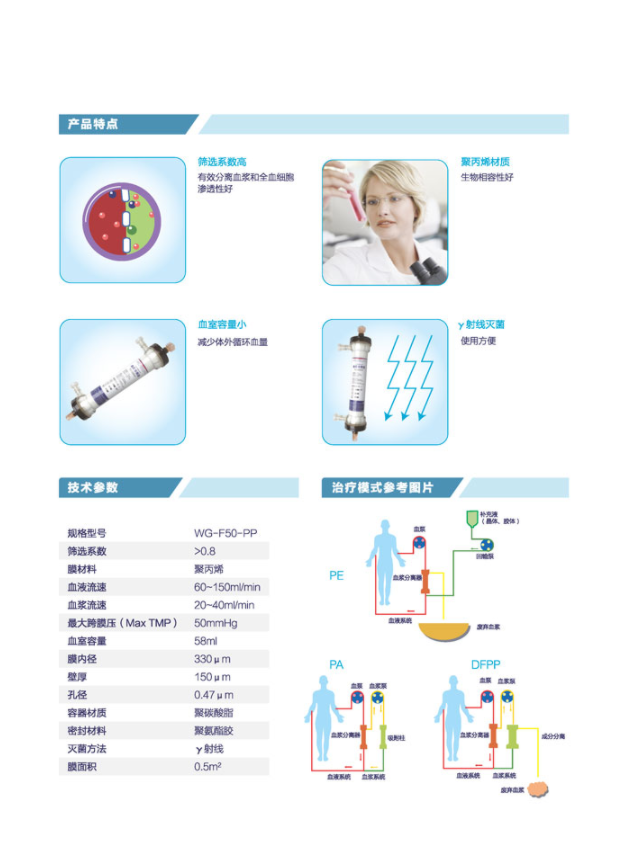 血漿分離器.png