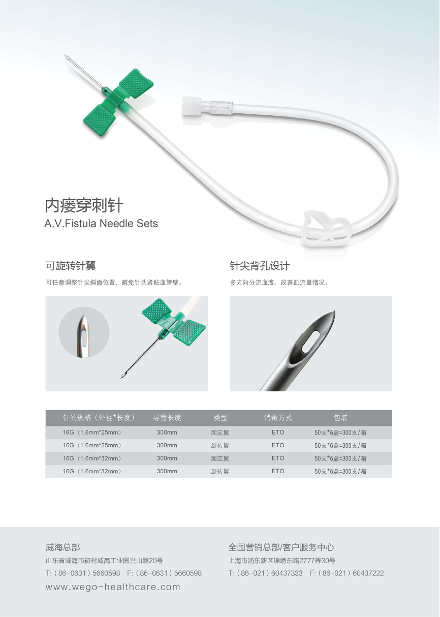 內瘺穿刺針1.png